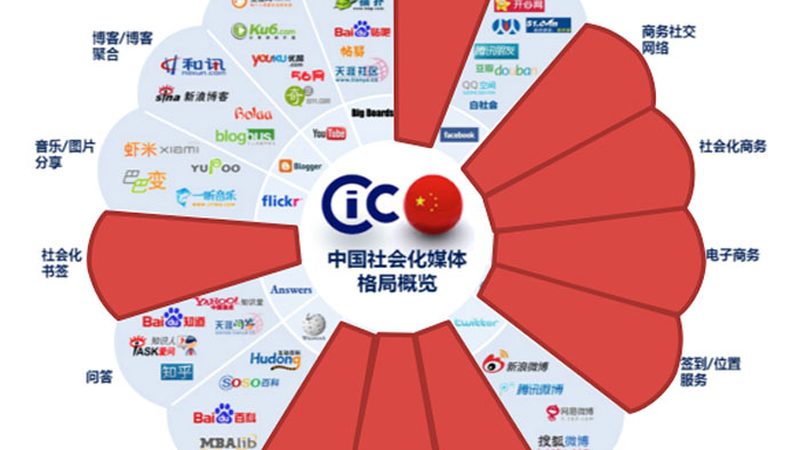 宣传片和纪录片，核心差异到底在哪